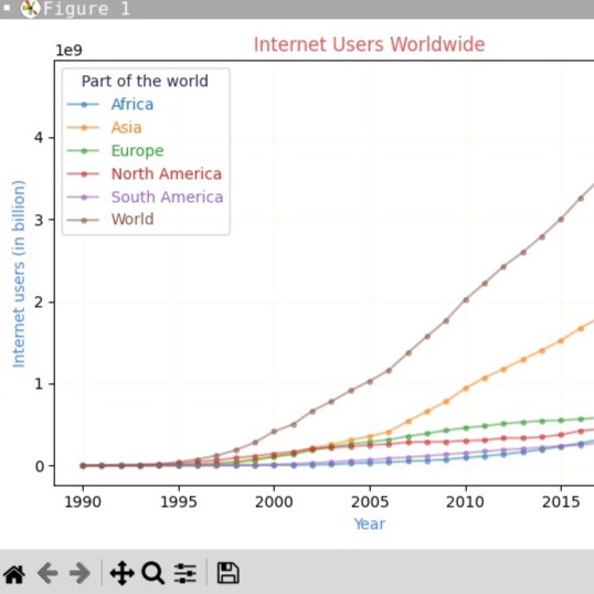screenshot of python project
